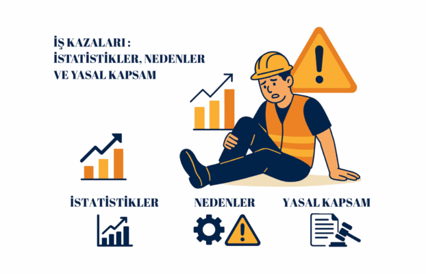 İş Kazaları: İstatistikler, Nedenler ve Yasal Kapsam